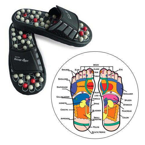 Acu Paduka Slipper Spring - Small / Med / Large