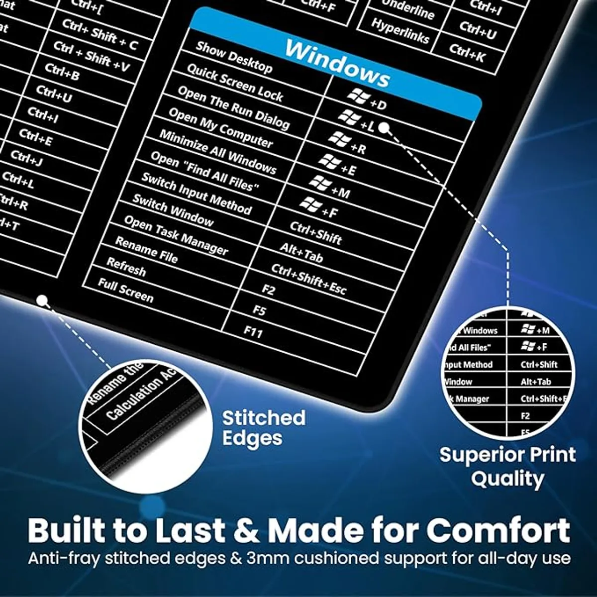 Large Anti-Slip Keyboard Mouse Pad With Microsoft Shortcut Key Patterns - Multicolor
