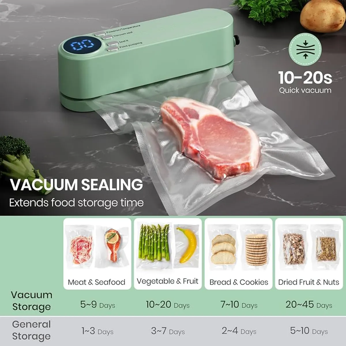 3-in-1 Mini Rechargeable Vacuum Sealer & Bag Resealer - Multicolor