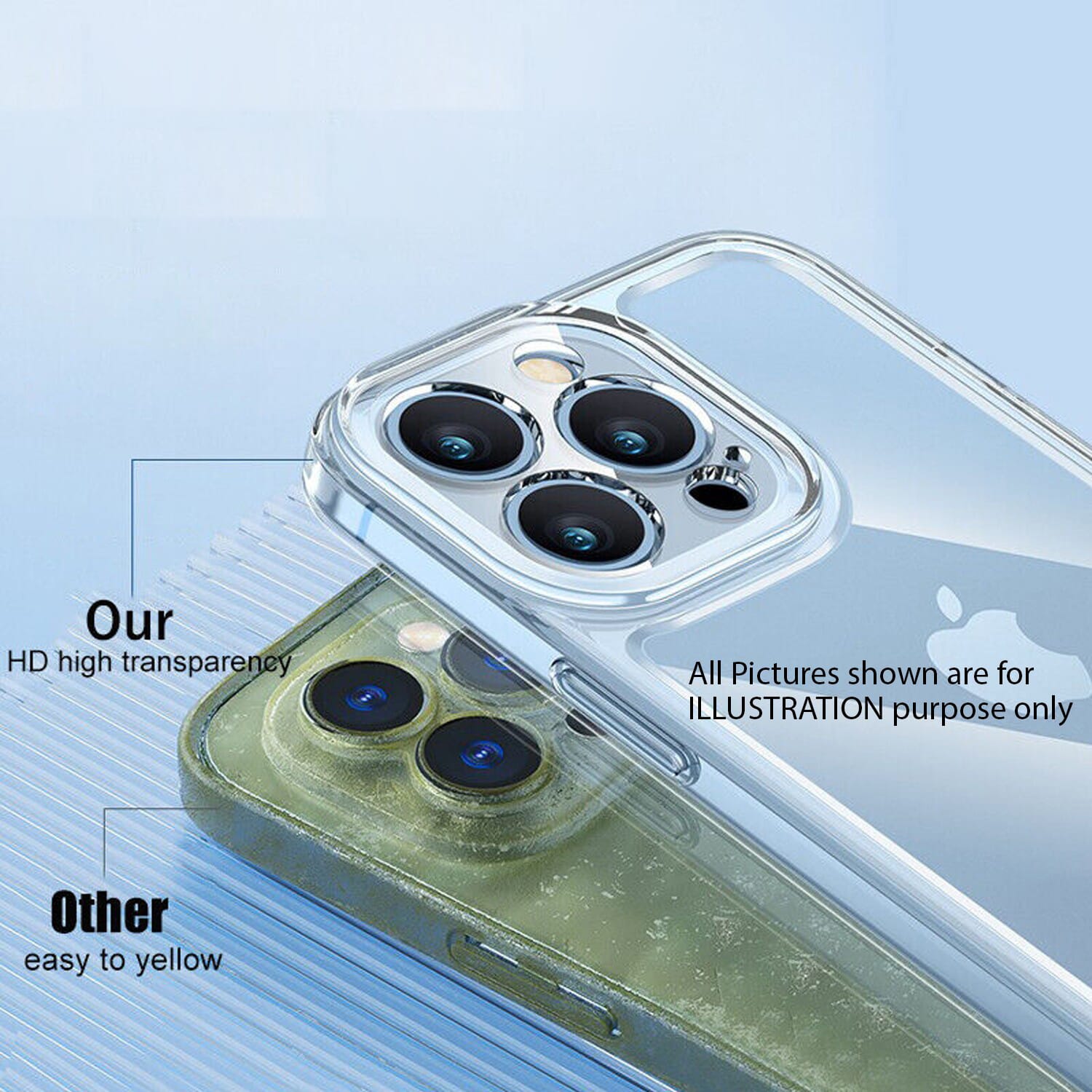Samsung Galaxy A53 Transparent Shockproof TPU Bumper Case - Clear
