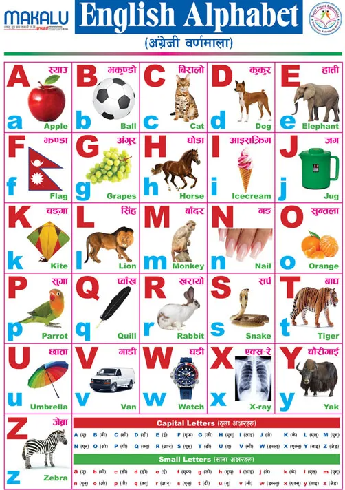 Alphabet Chart Nepali & English ABC Double-Sided Poster (Paperback)