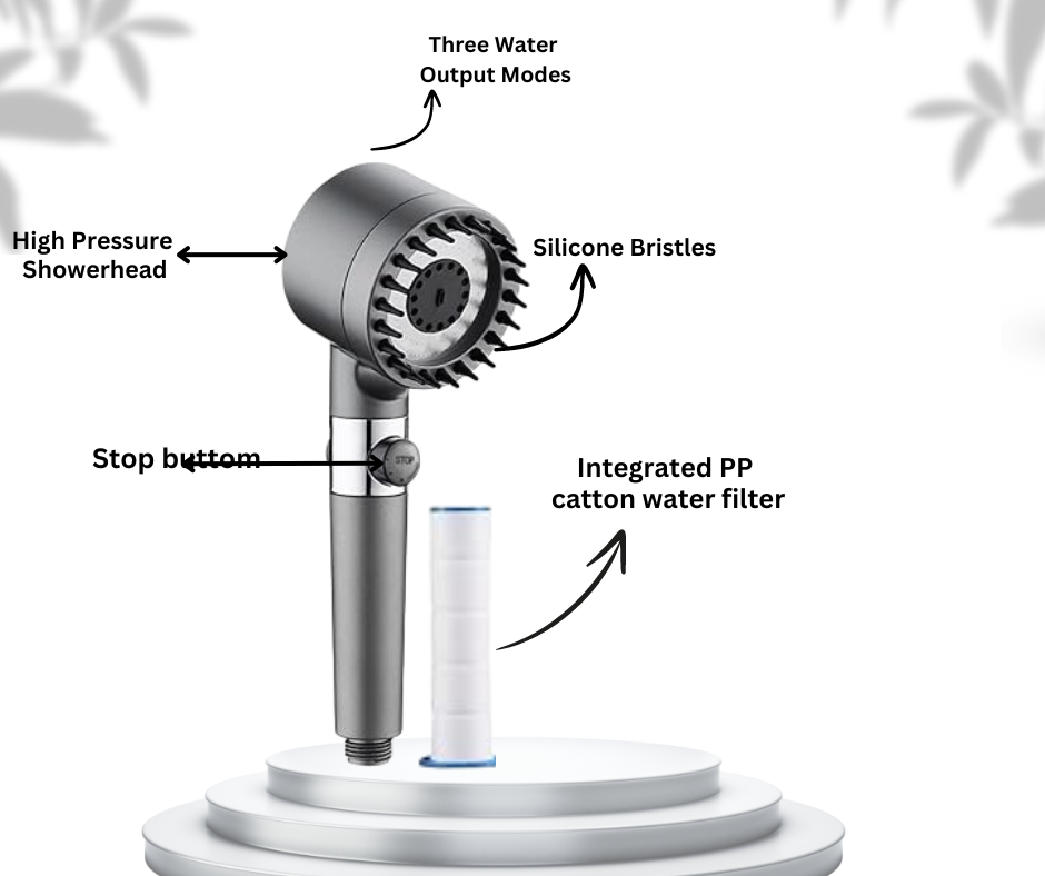 Multifunctional High Pressure Handheld Shower Head with PP Filter - Black