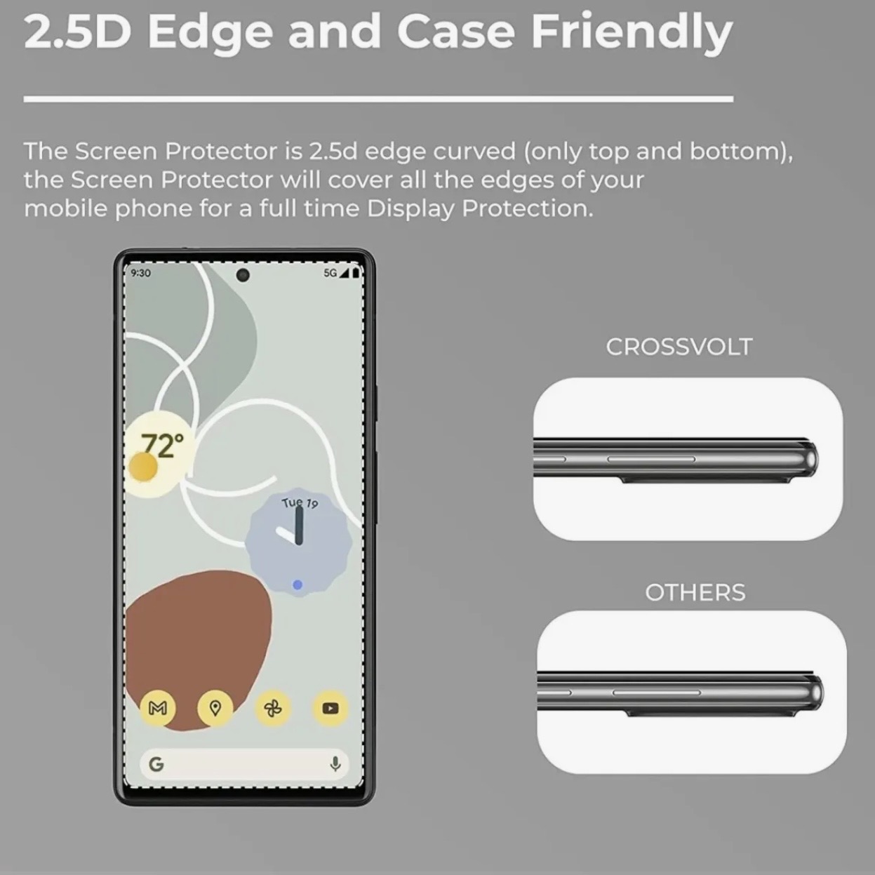 Google Pixel 10 Pro XL /Pixel 10 Pro / Pixel 10A / Pixel 10 / Pixel 9A / Pixel 9 Pro XL / Pixel 9 Pro / Pixel 9 / Pixel 8 Pro / Pixel 8A / Pixel 8 / Pixel 7A / Pixel 7 / Pixel 6A / Pixel 6 Full Cover Tempered Glass Screen Protector - 9H - Black Edge