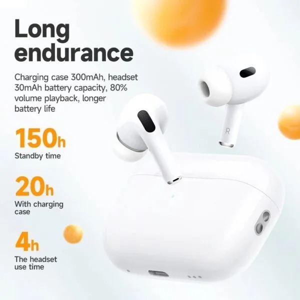 Hoco EW77 True Wireless Bluetooth 5.4 Earbuds Hi-Fi Stereo Sound With Smart Touch Control - White