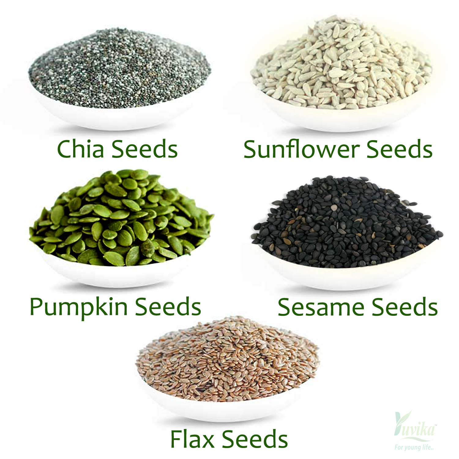 Multi Vitamins Super Seeds Combo Pack 5 Seeds - 1Kg Pumpkin Mix