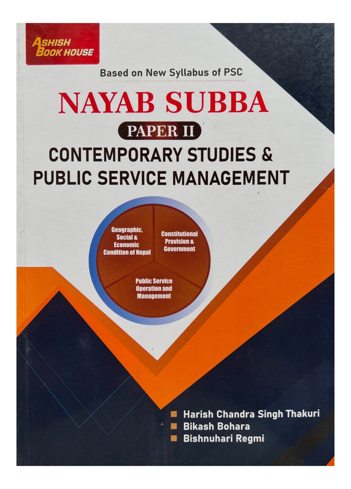 Aashish Nayab Subba 2nd Paper Contemporary Studies & Public Service Management