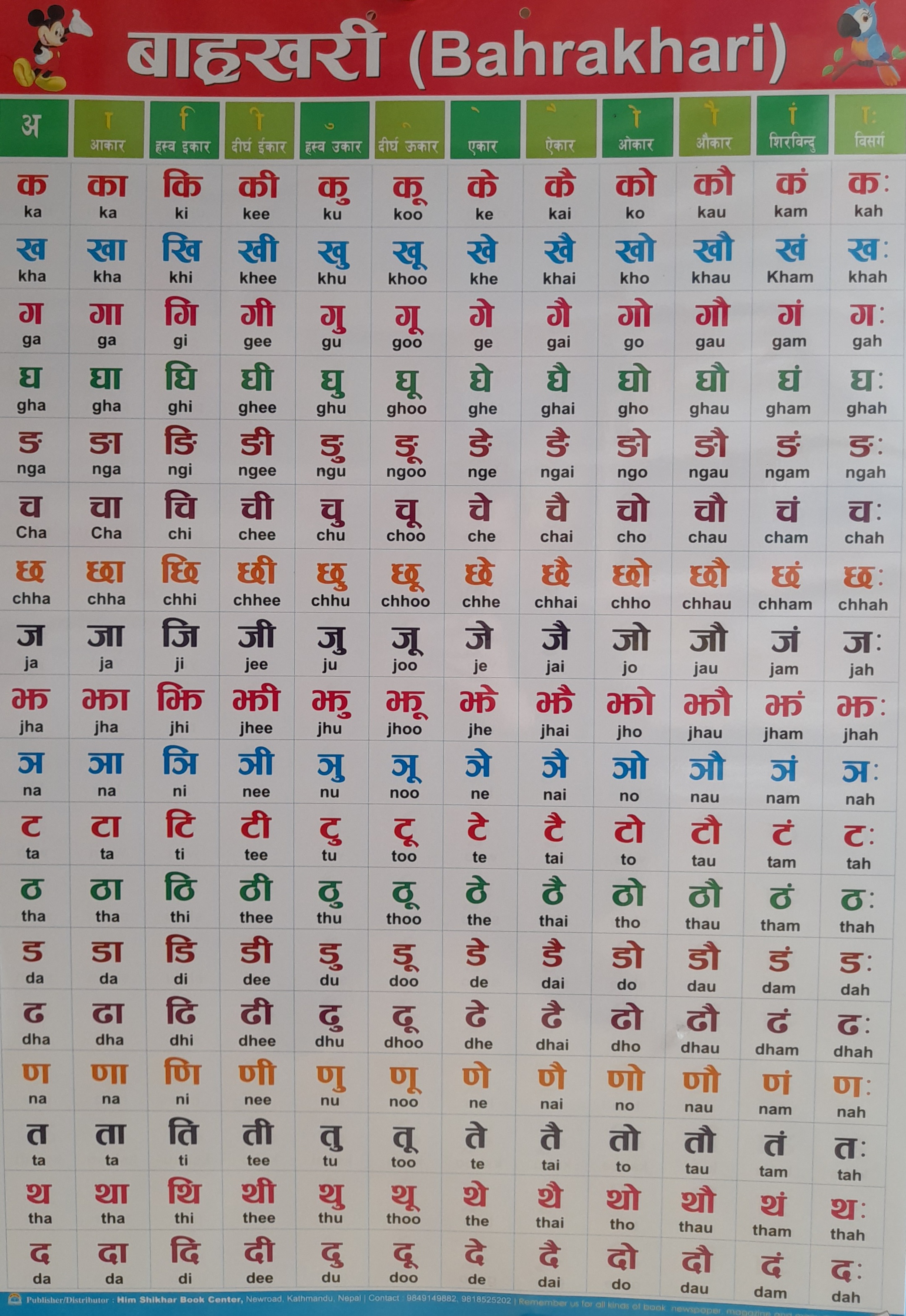 Bahrakhari Chart - Both Side Printed - Size 71/49cm